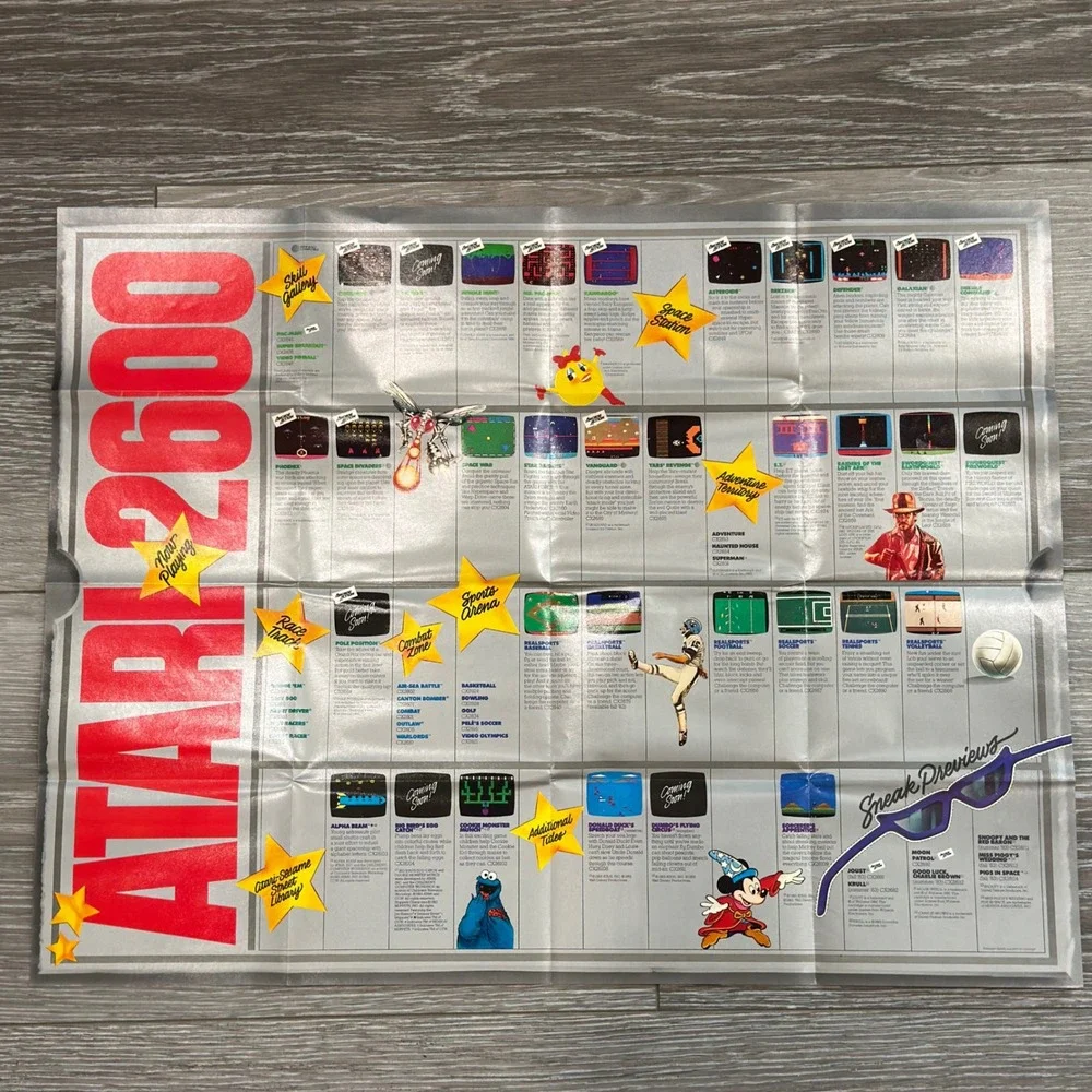 Vintage 1983 Atari Game Catalog Your Ticket to the Atari Stars Fold-Out Poster